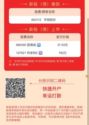 新股申購聚焦 浙海德曼、華業香料、拱東醫療于9月4日開啟申購